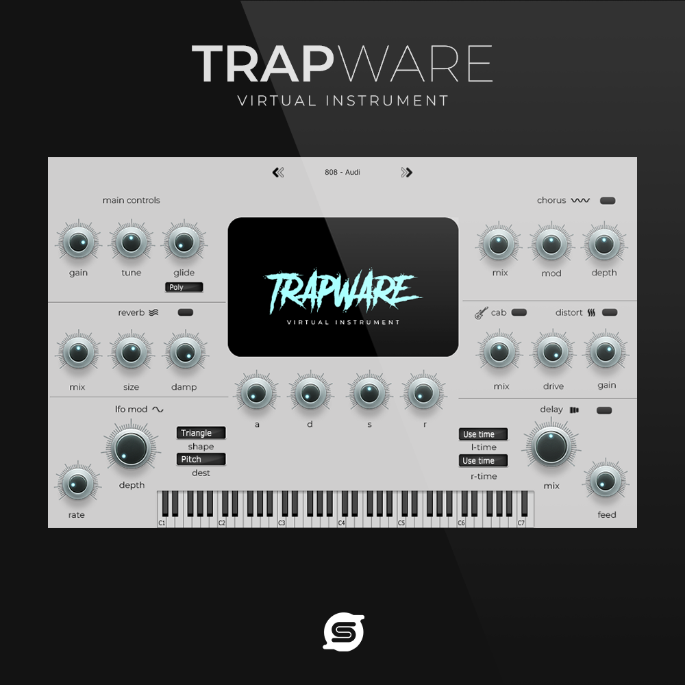 Trapware
