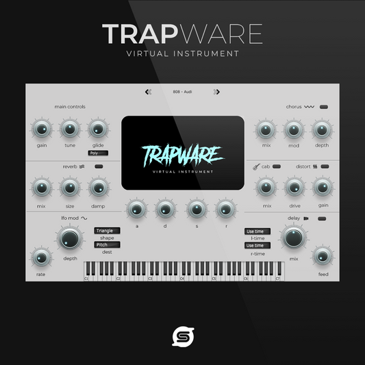 Trapware
